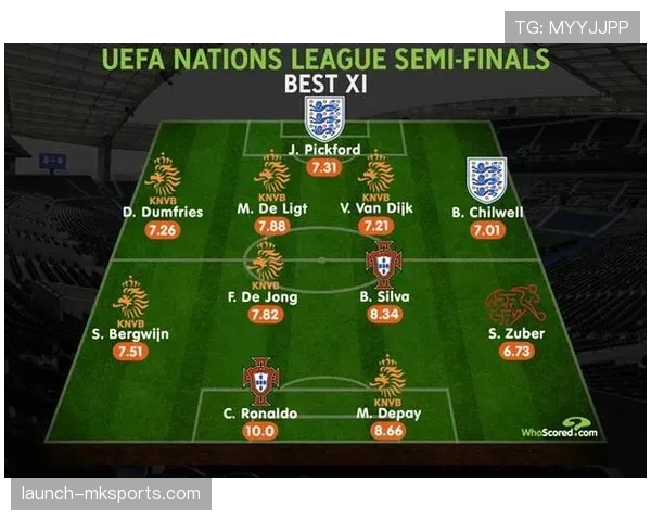 欧国联决赛圈赛程公布,四强球队争夺冠军 欧国联决赛圈赛程公布,四强球队争夺冠军