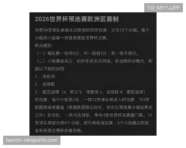 2026世界杯净胜球相同后比较什么