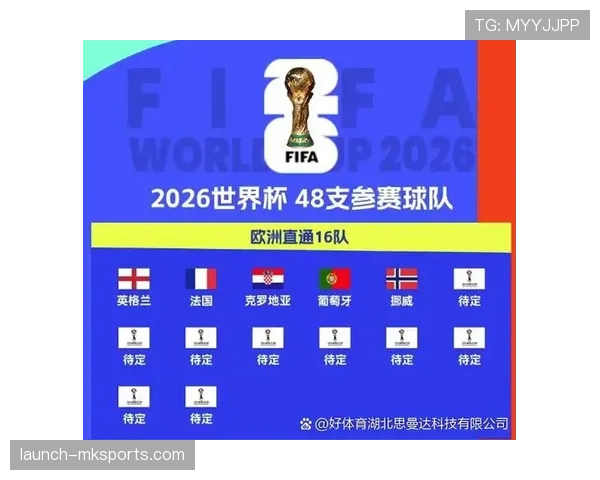 2026世界杯完整版第三筛选详解 2026世界杯完整版第三筛选详解